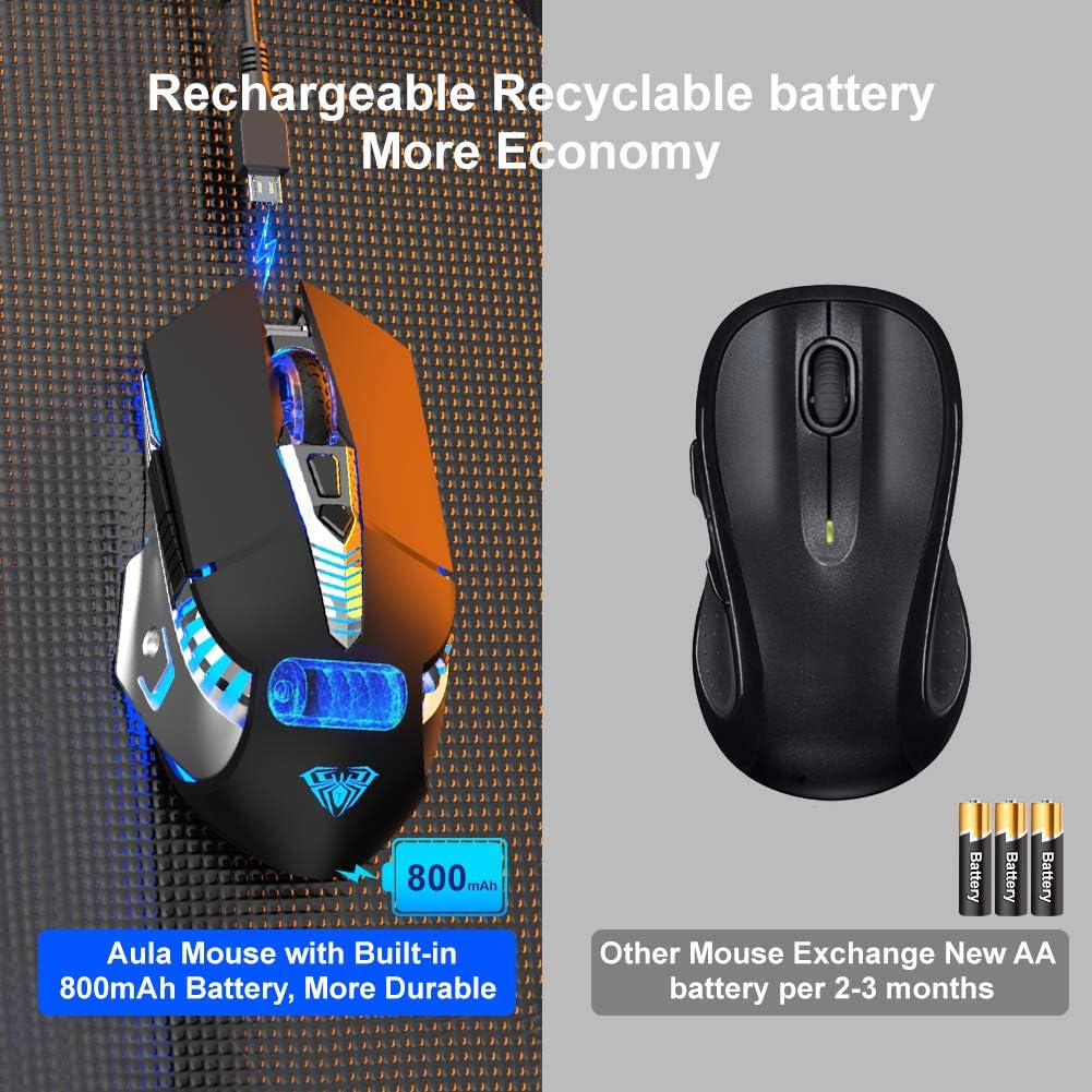 AULA SC200 Rechargeable Bluetooth Mouse, LED Wireless Gaming Mouse with Side Buttons AULA SC200 Rechargeable Bluetooth Mouse XO G9 Wireless Professional Gaming Mouse 7 LED Color 4800 DPI 7 Buttons With Rechargeable Battery ماوس لاسلكي قابل لاعادة الشحن للكمبيوتر الشخصي واللابتوب وشاشات التلفاز، الماوس اللاسلكي للالعاب XO - G9 Mouse Jedel CP77 RGB Dell Precision 7520 HP EliteDesk 705 G2 A4 PRO-8350B RAM 4GB HDD 500GB AMD Radeon R5 DH-XVR1B04-I DH-XVR1B08-I DAHUA-HD DAHUA-IP DAHUA-DVR داهوا المتحده جروب المتحده اوريجنال elmotaheda-group elmotheda